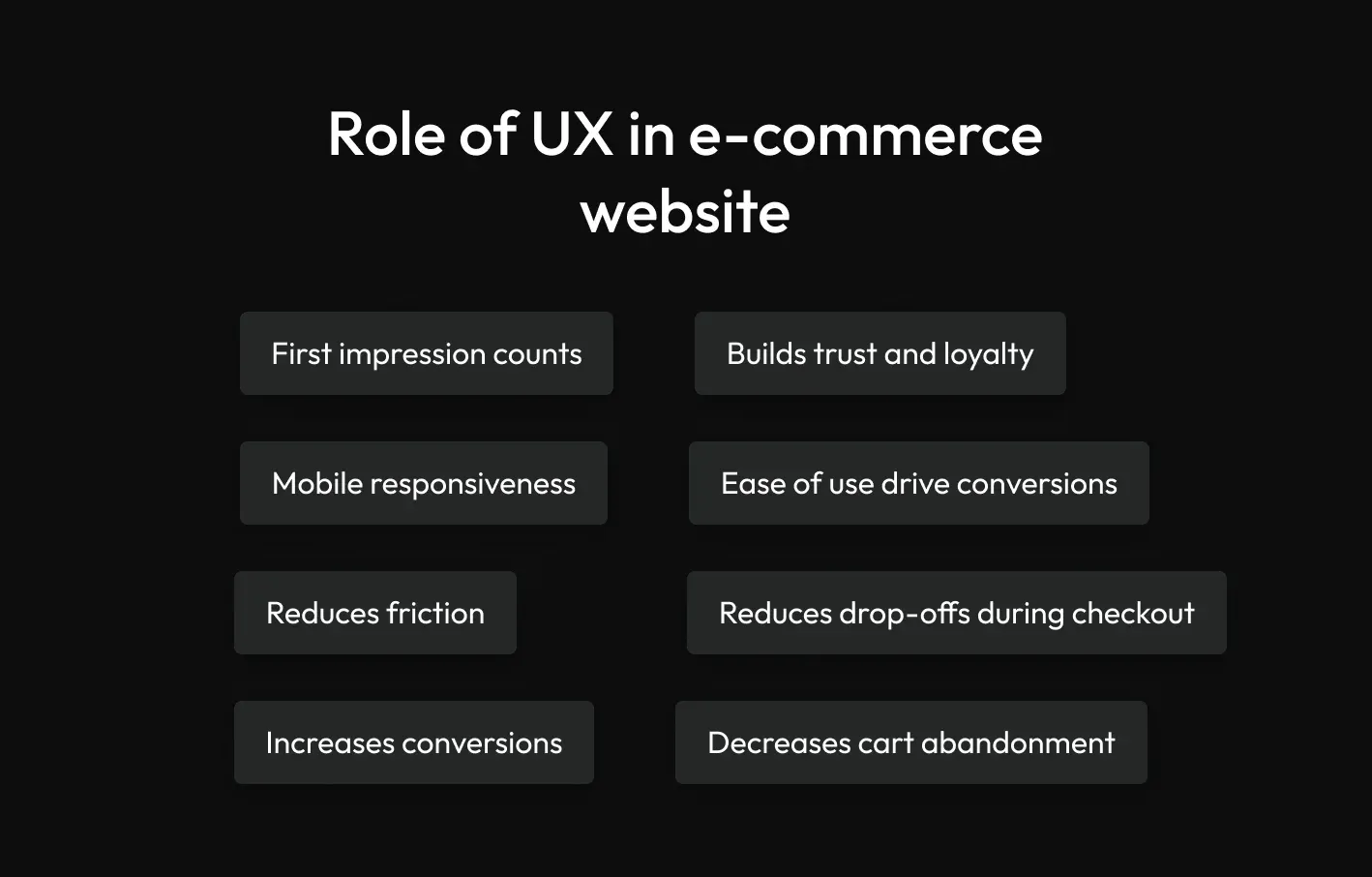 overview of ux in the e-commerce website